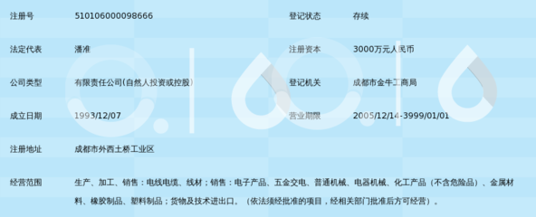 成都营门电缆有限责任公司
